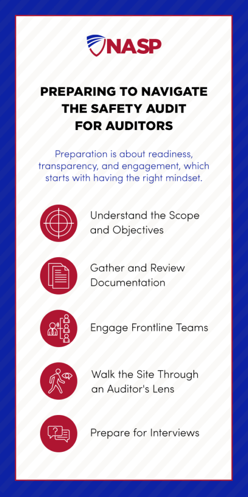 Preparing to Navigate the Safety Audit for Auditors